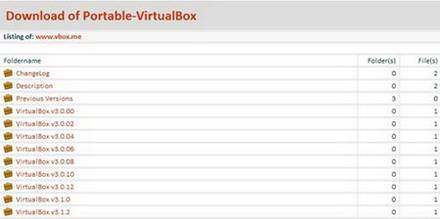 Huong dan tao may ao tren USB bang Portable-VirtualBox